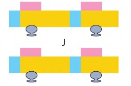 Figure 6: Machines with bins