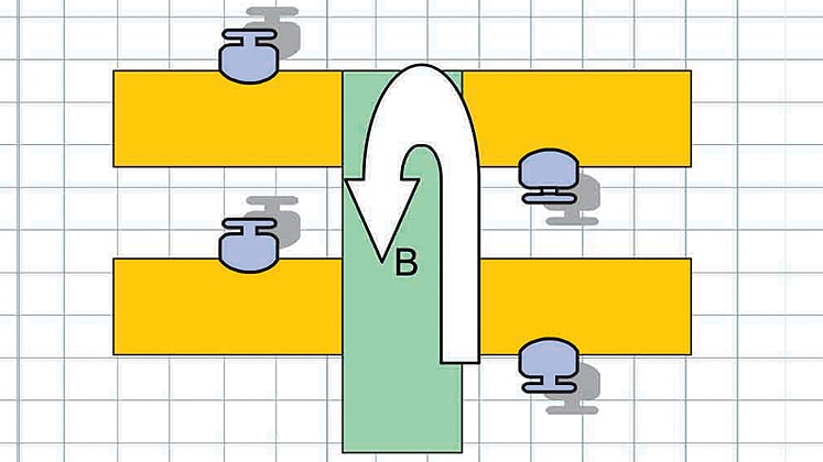 Layout B