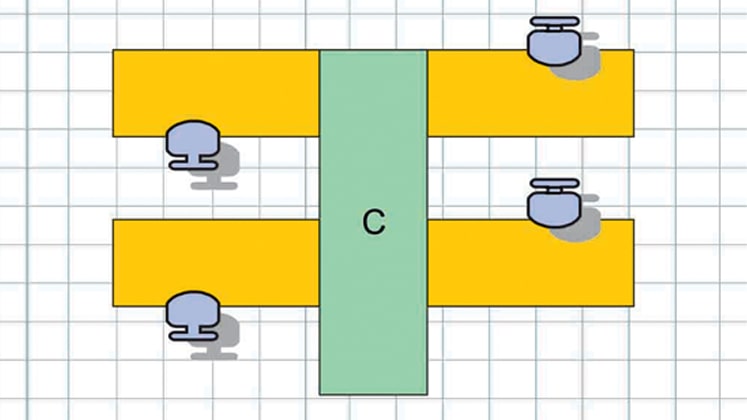 Layout C