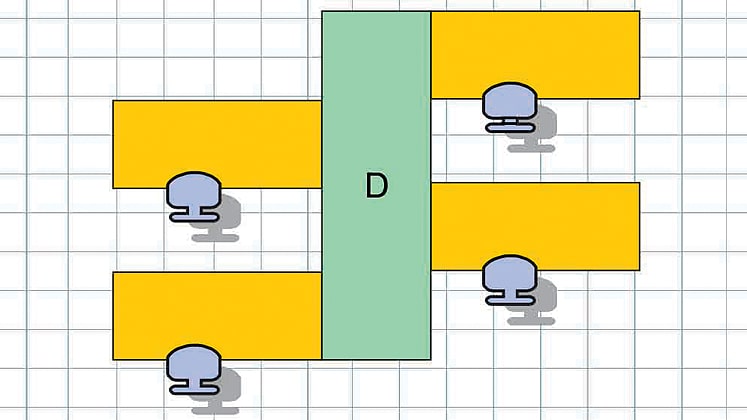 Layout D