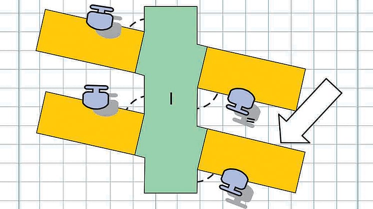 Layout I